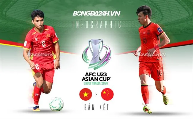 Cấp độ VIP Vàng tại 89bet1 bet